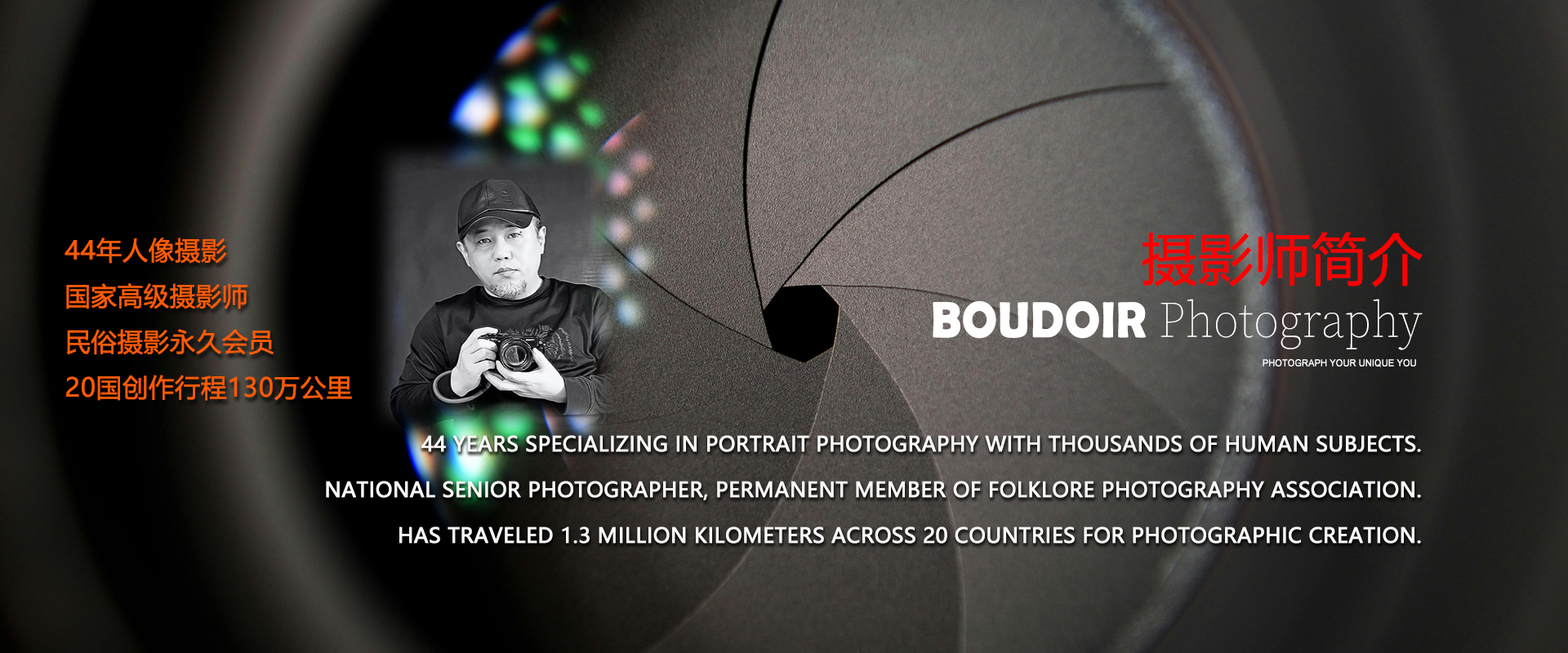 A senior male photographer wearing a cap holds a DSLR camera against a camera lens aperture graphic, representing professional expertise in fine art boudoir photography and portrait creation at ATMMM.